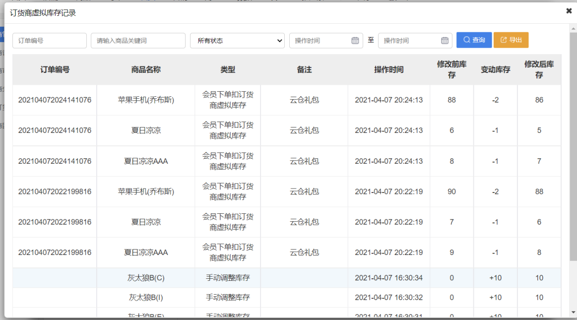 全球分紅的分紅等級升級條件增加考核團隊總業績，啟博云微分銷第195期更新9