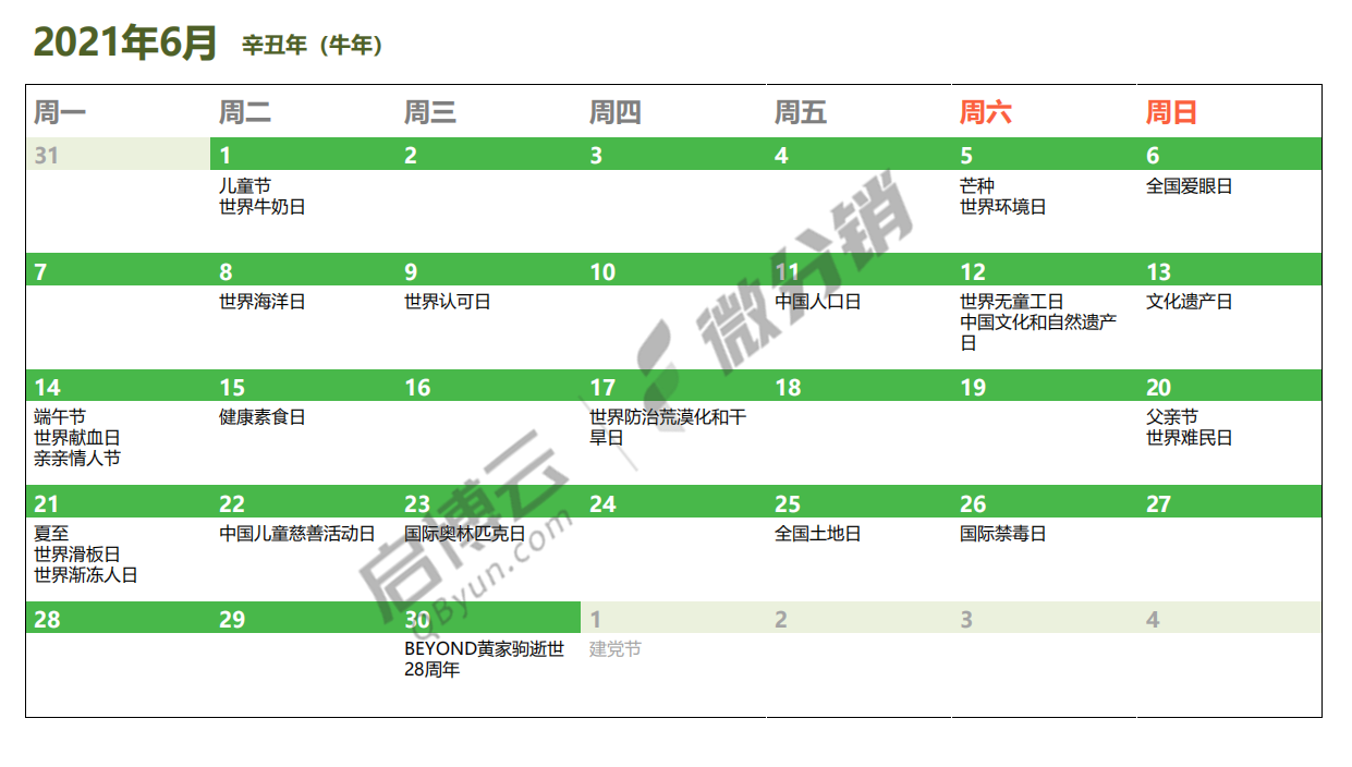必看|啟博云微分銷商家6月份商城營銷建議-1