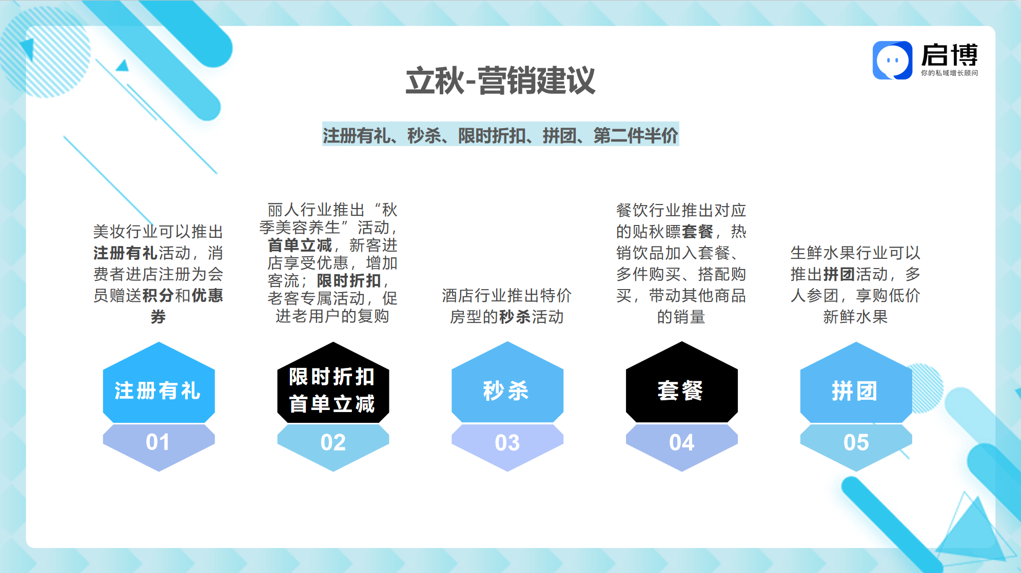 熱點搶先看！啟博云微分銷小程序8月商家營銷建議-立秋